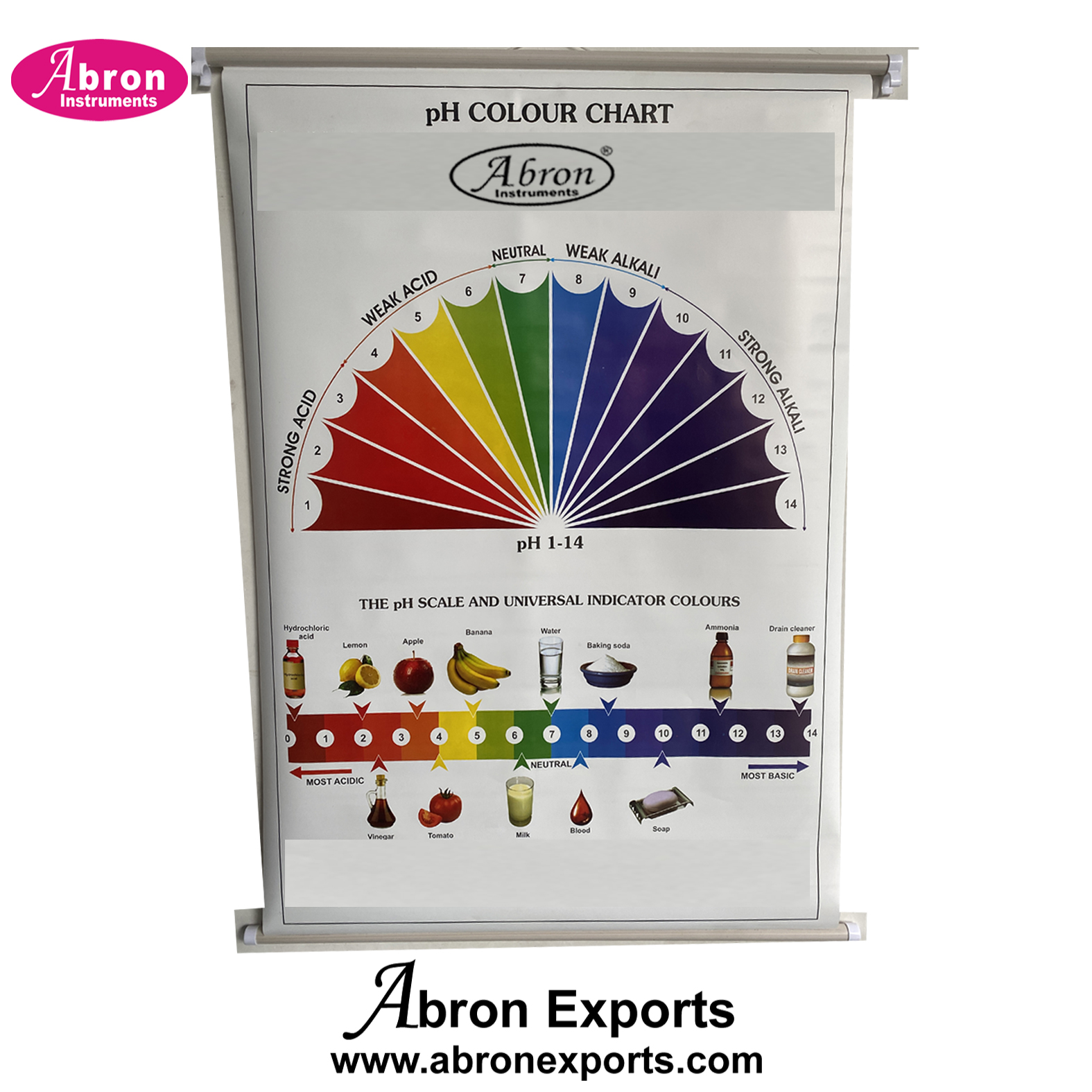 pH Scale Colour Chart With 70x100cm Multi Printed on Colur Synthetic Paper Roller AC-307PCH